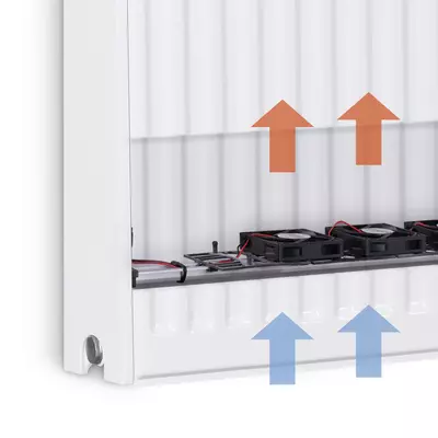 Des ventilateurs intégrés assurent une puissance calorifique plus efficace et plus rapide